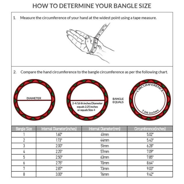 BANGLES
